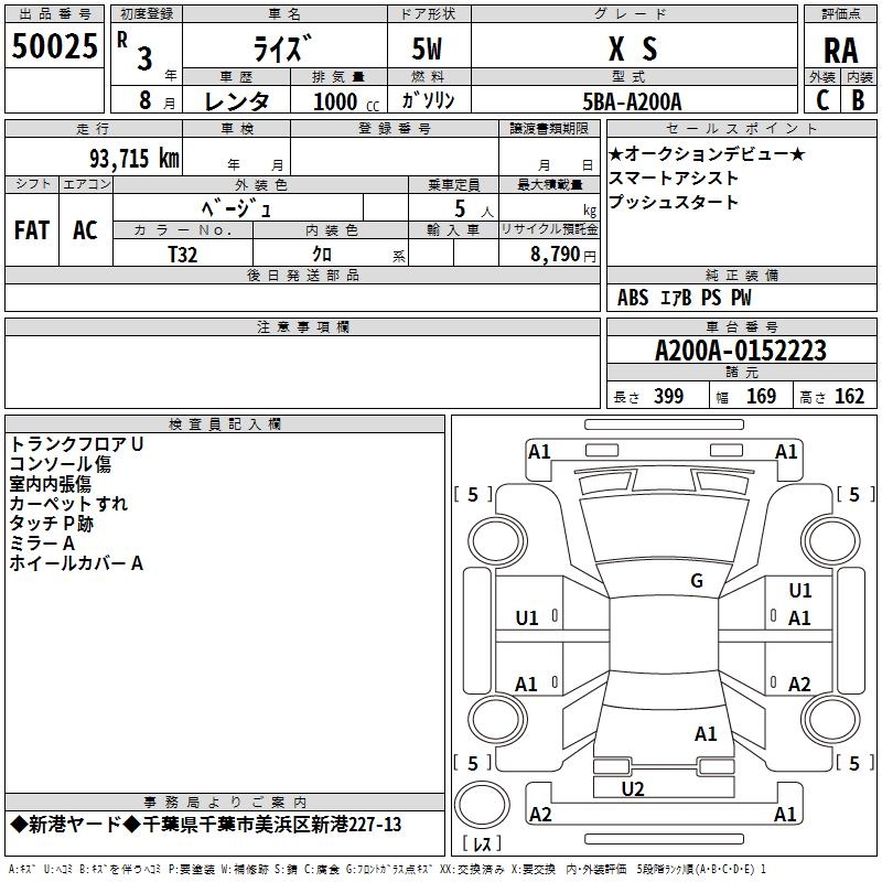 TOYOTA RAIZE