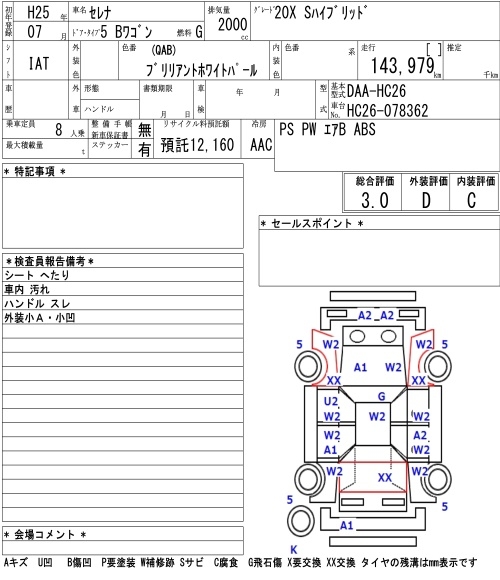 NISSAN SERENA