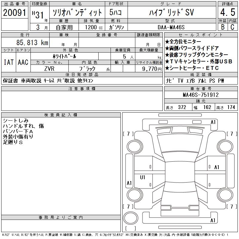 SUZUKI SOLIO