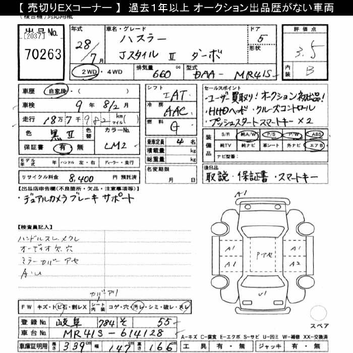 SUZUKI HUSTLER