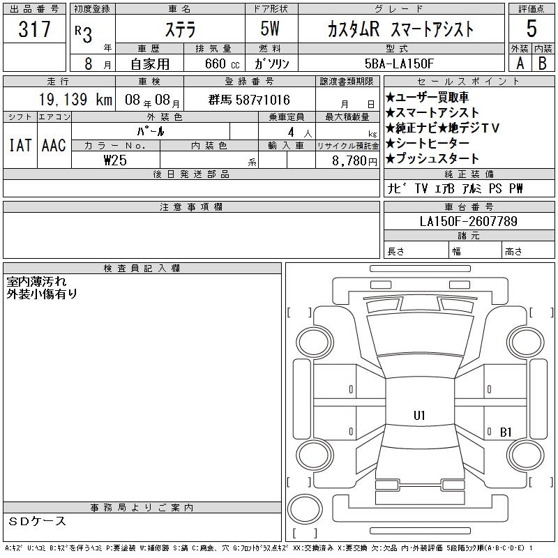 SUBARU STELLA
