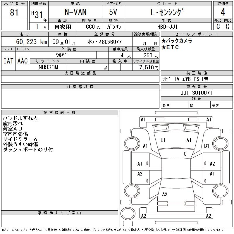 HONDA N-VAN