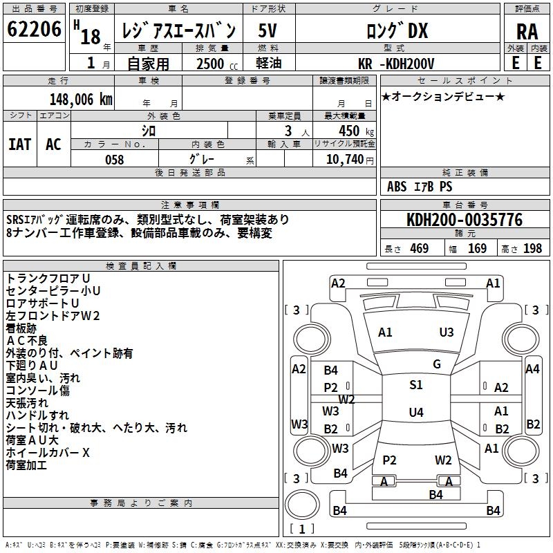 TOYOTA REGIUS ACE