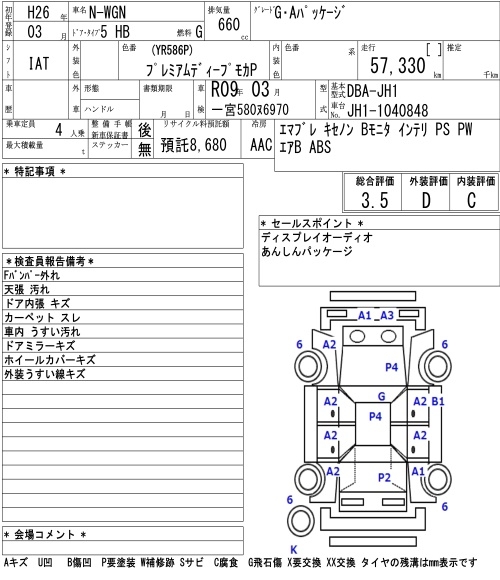HONDA N-WGN