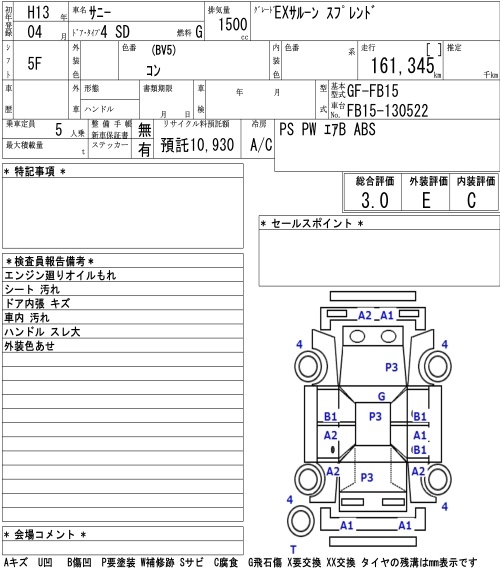 NISSAN SUNNY