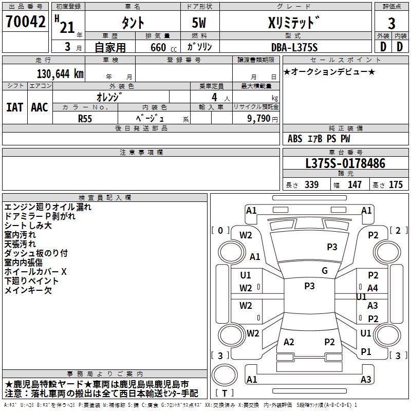 DAIHATSU TANTO