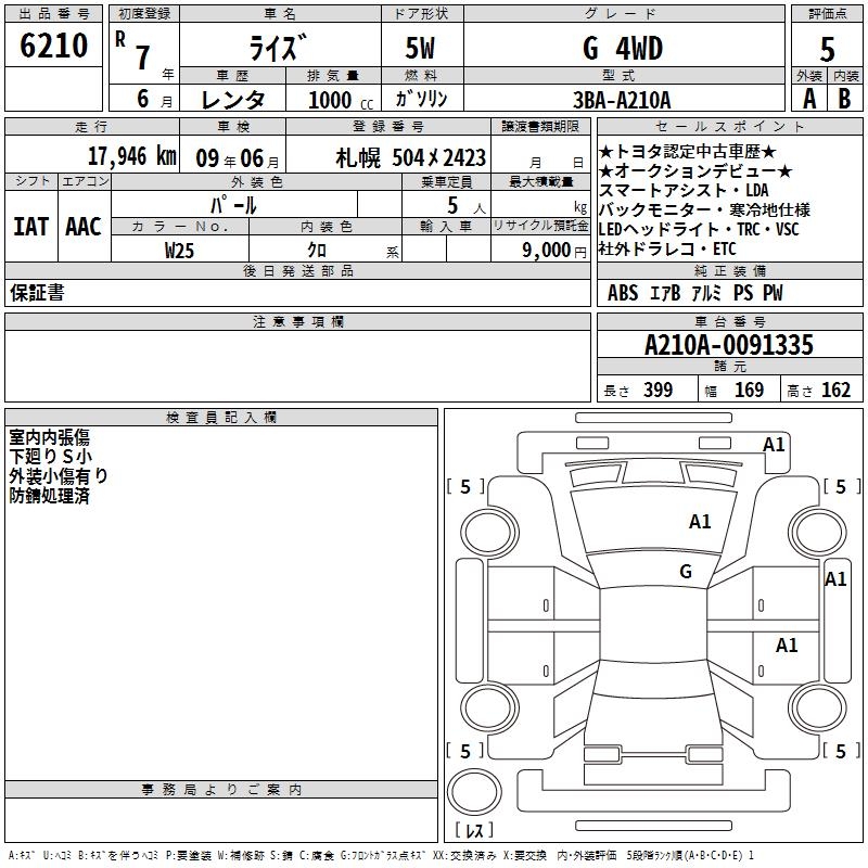 TOYOTA RAIZE