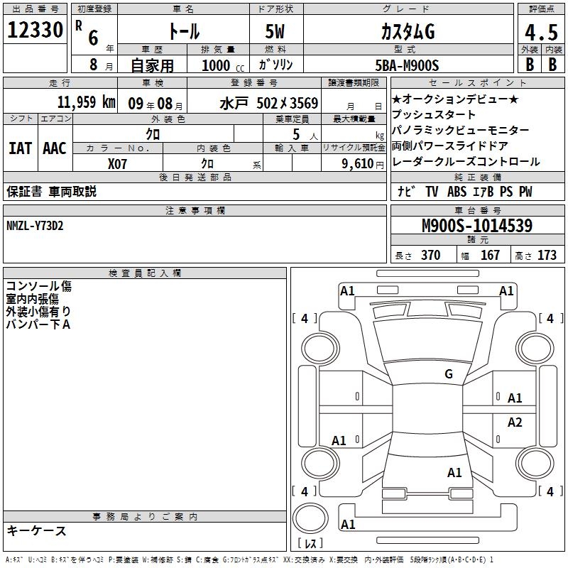 DAIHATSU THOR