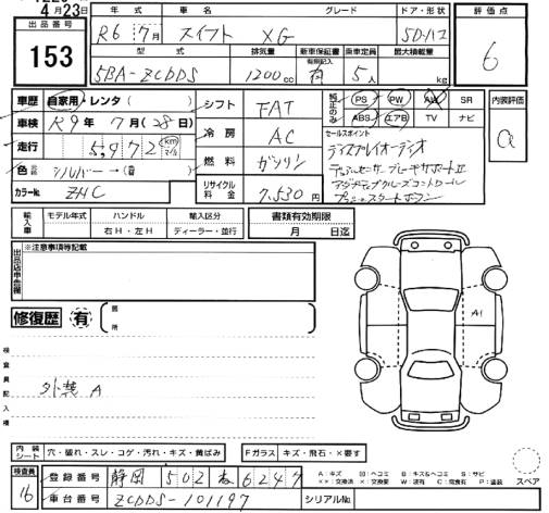 SUZUKI SWIFT