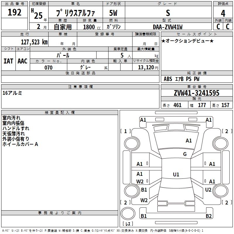 TOYOTA PRIUS ALPHA