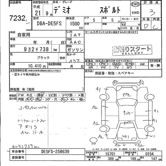 MAZDA DEMIO