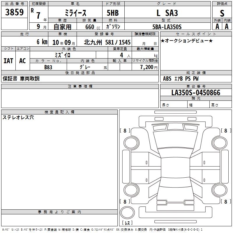 DAIHATSU MIRA E:S