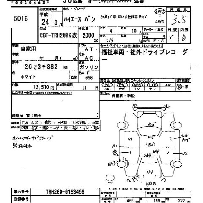 TOYOTA REGIUS ACE