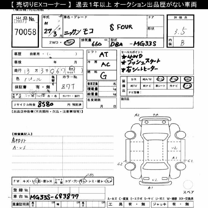 NISSAN MOCO