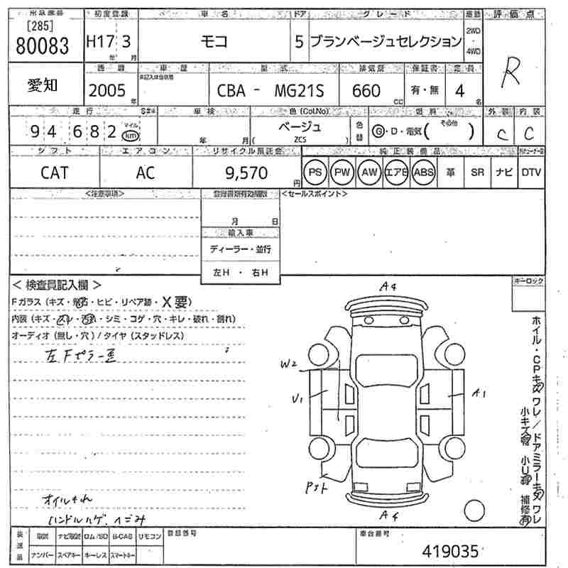 NISSAN MOCO