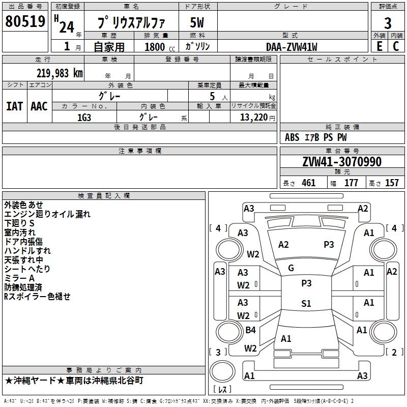 TOYOTA PRIUS ALPHA