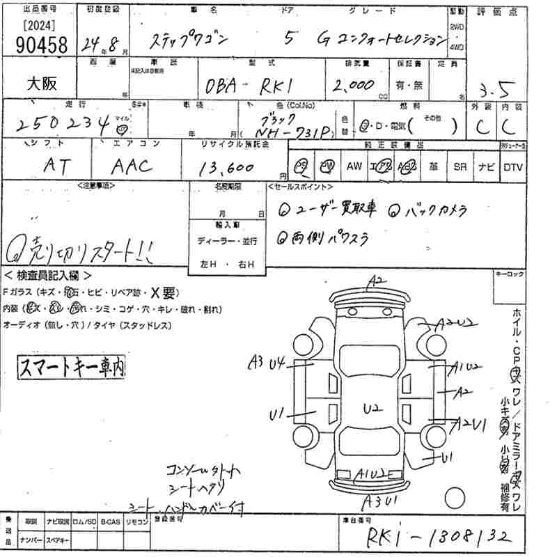 HONDA STEPWGN