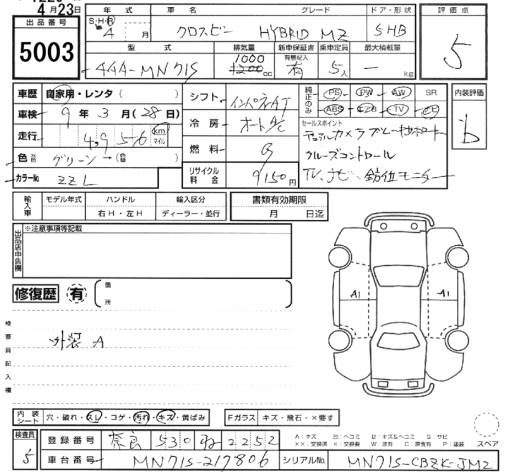 SUZUKI XBEE