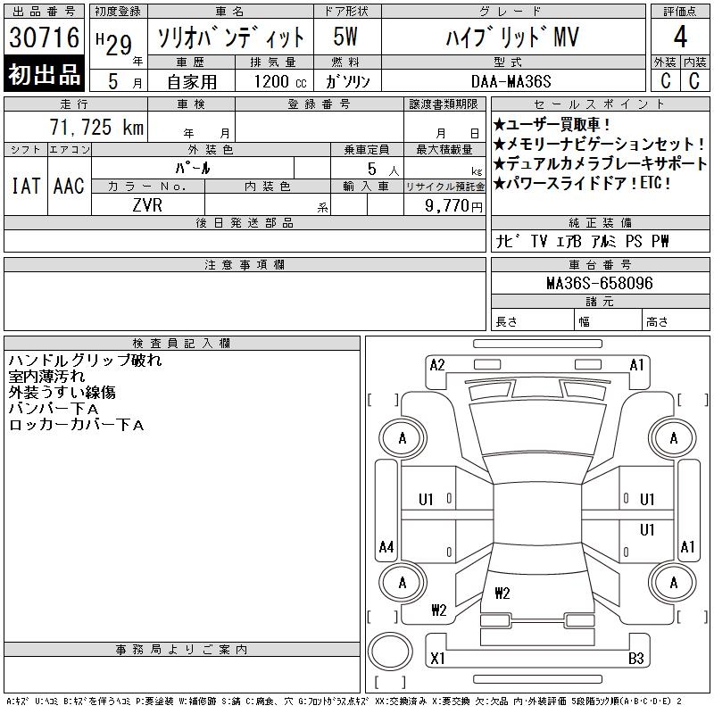 SUZUKI SOLIO