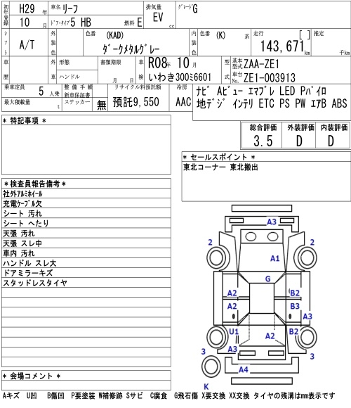 NISSAN LEAF