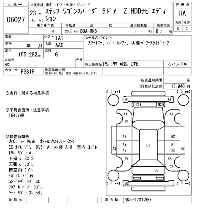 HONDA STEPWGN
