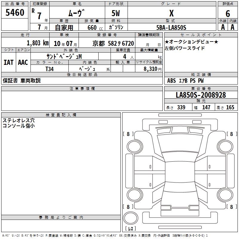 DAIHATSU MOVE