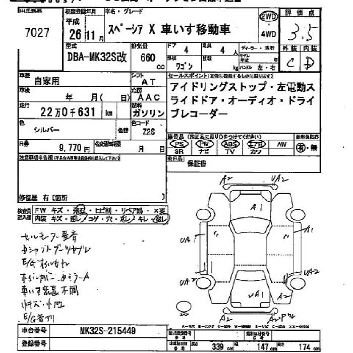 SUZUKI SPACIA
