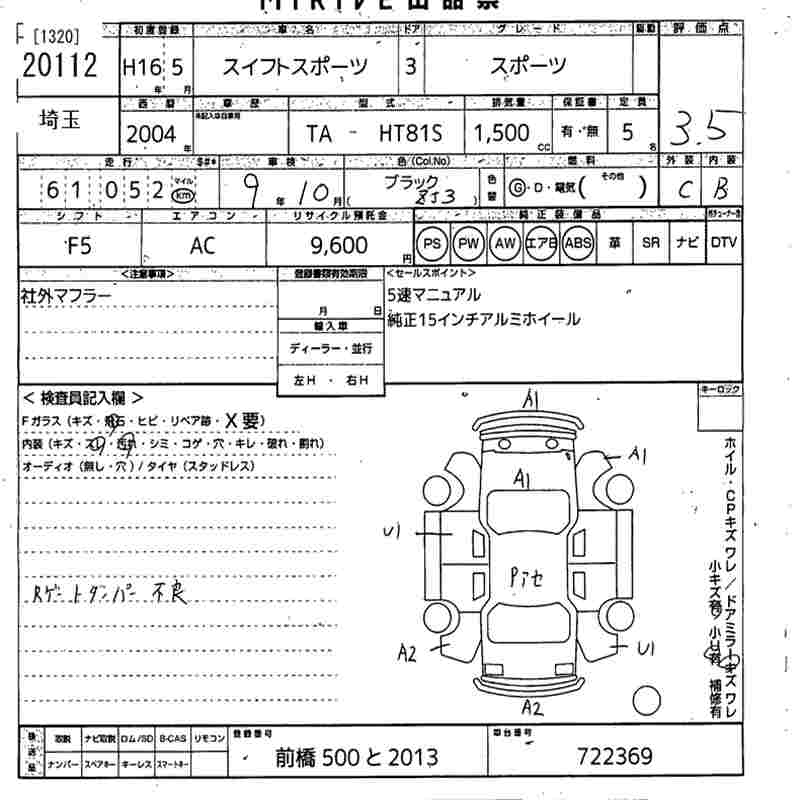 SUZUKI SWIFT