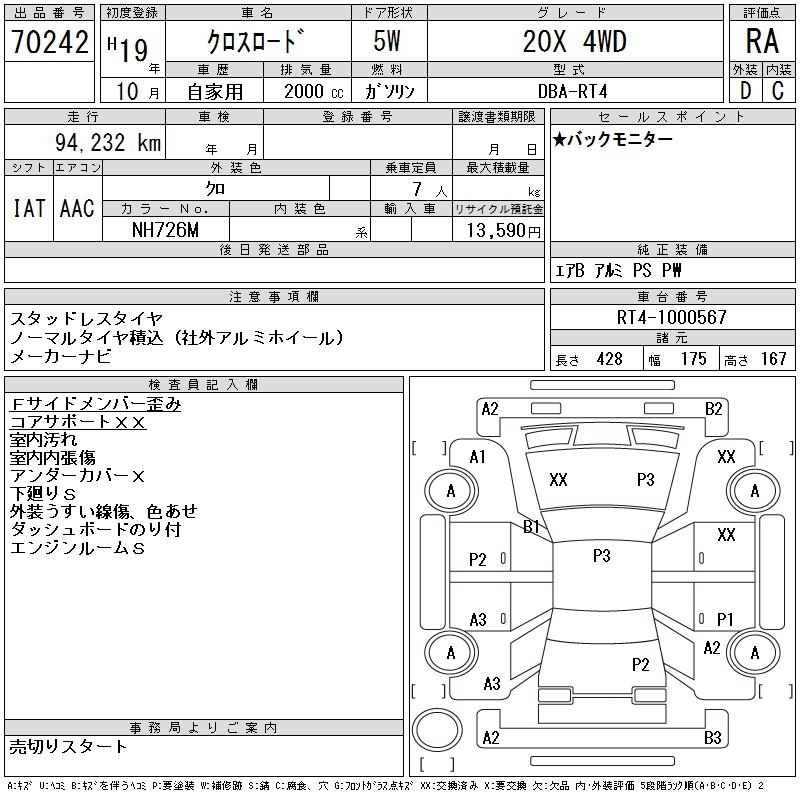 HONDA CROSSROAD