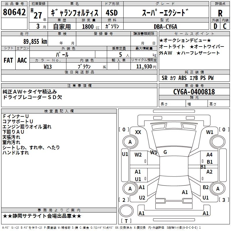 MITSUBISHI GALANT FORTIS