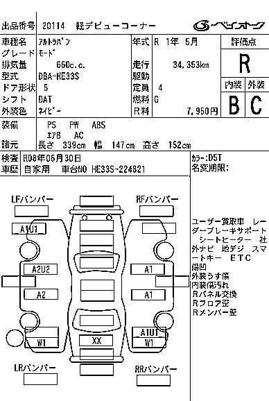SUZUKI ALTO LAPIN