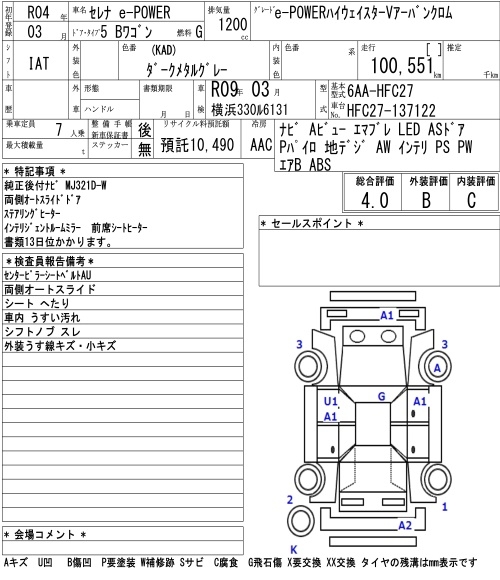NISSAN SERENA