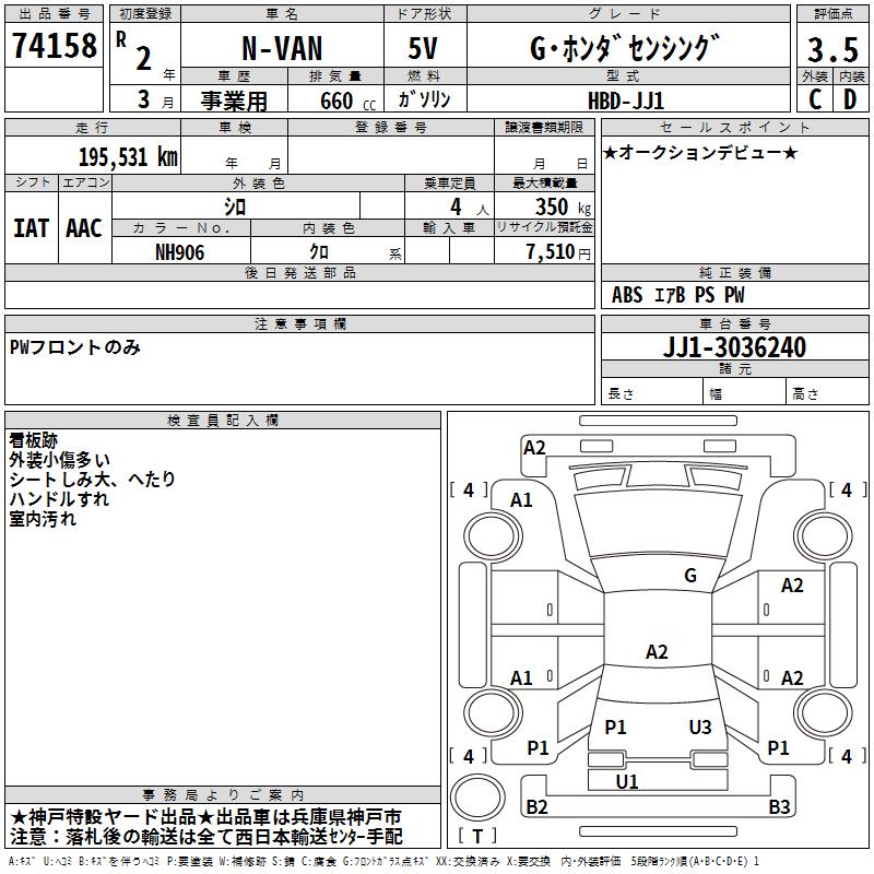 HONDA N-VAN
