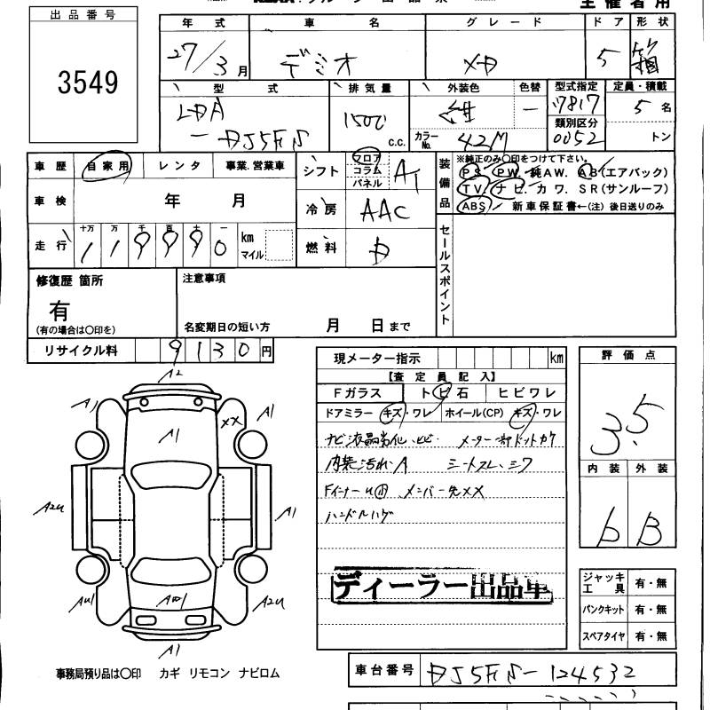 MAZDA DEMIO