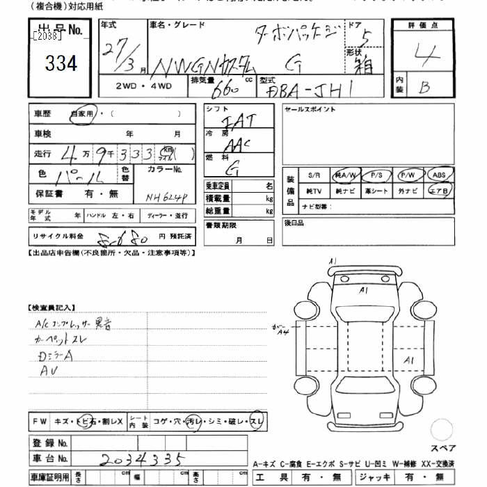 HONDA N-WGN