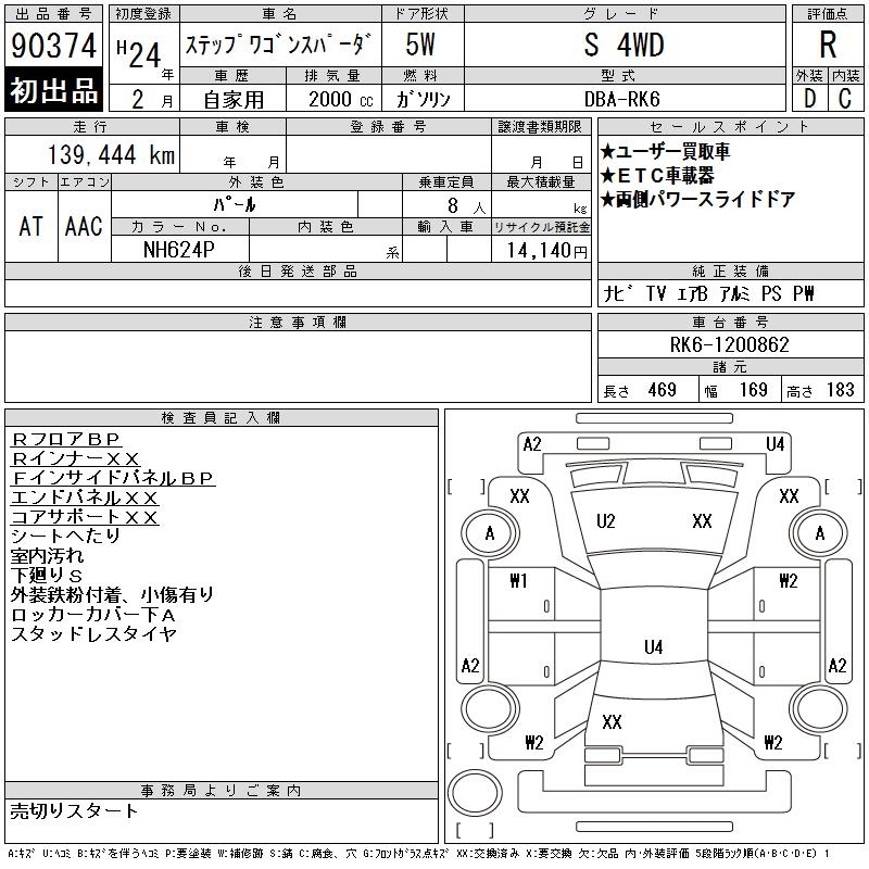 HONDA STEPWGN