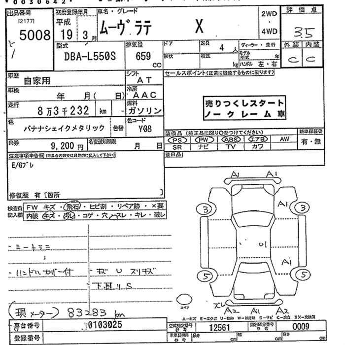 DAIHATSU MOVE LATTE