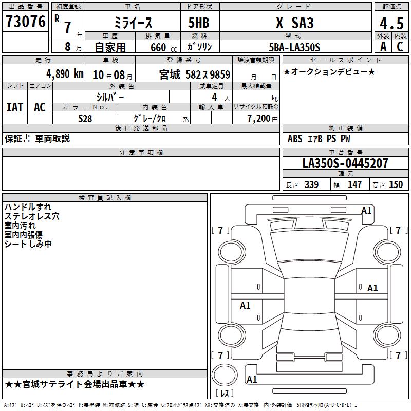 DAIHATSU MIRA E:S