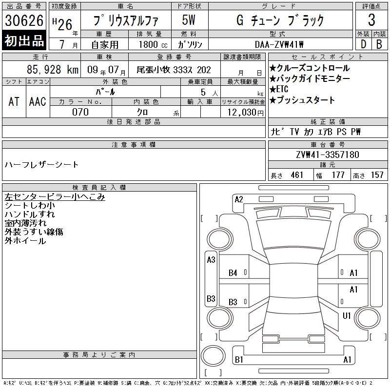 TOYOTA PRIUS ALPHA