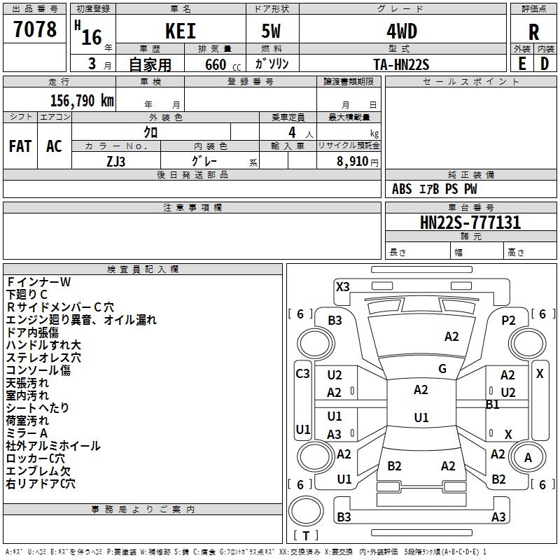 SUZUKI KEI