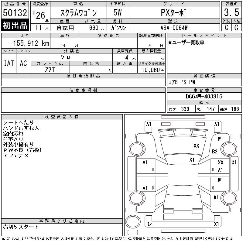 MAZDA SCRUM