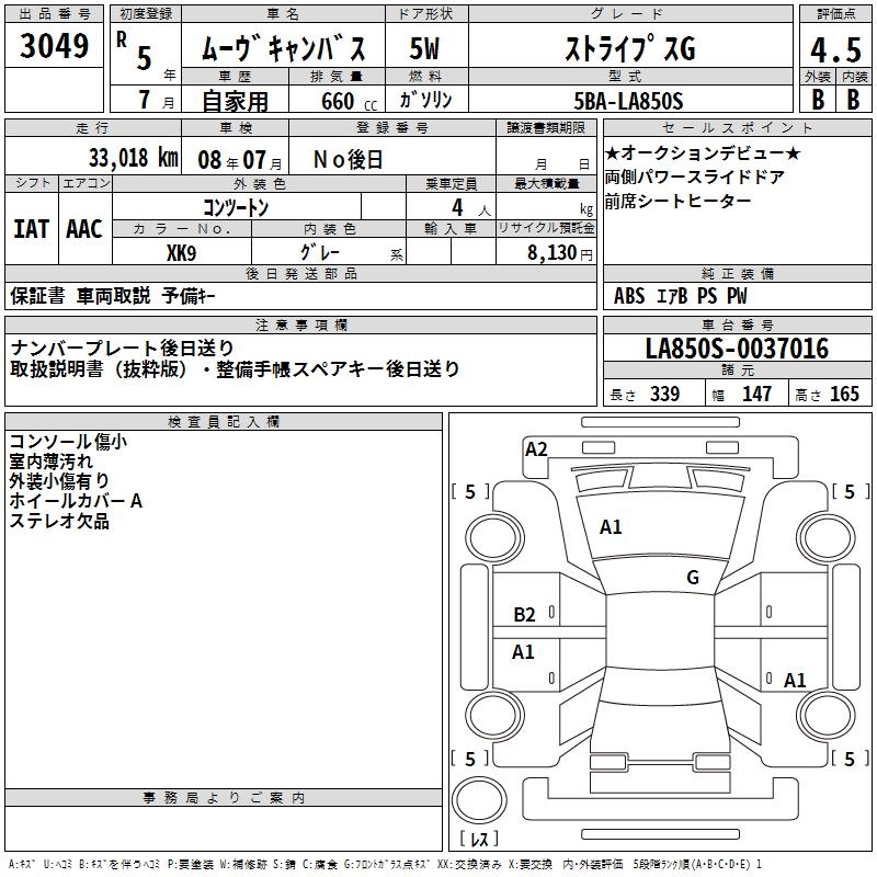 DAIHATSU MOVE CANBUS