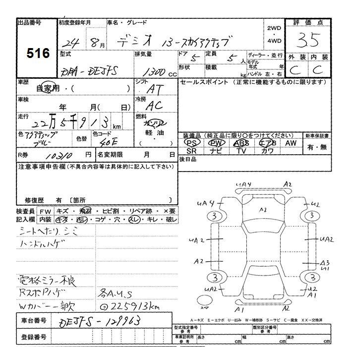 MAZDA DEMIO