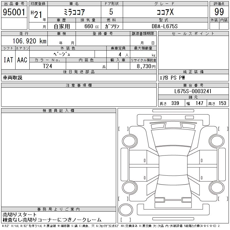 DAIHATSU MIRA COCOA