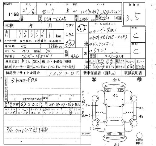 NISSAN SERENA