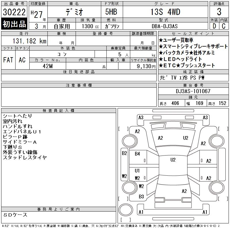 MAZDA DEMIO