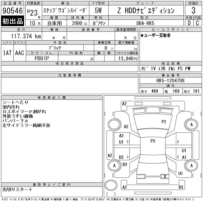 HONDA STEPWGN