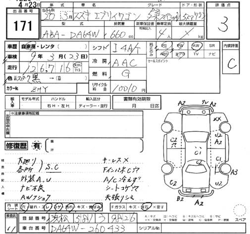 SUZUKI EVERY