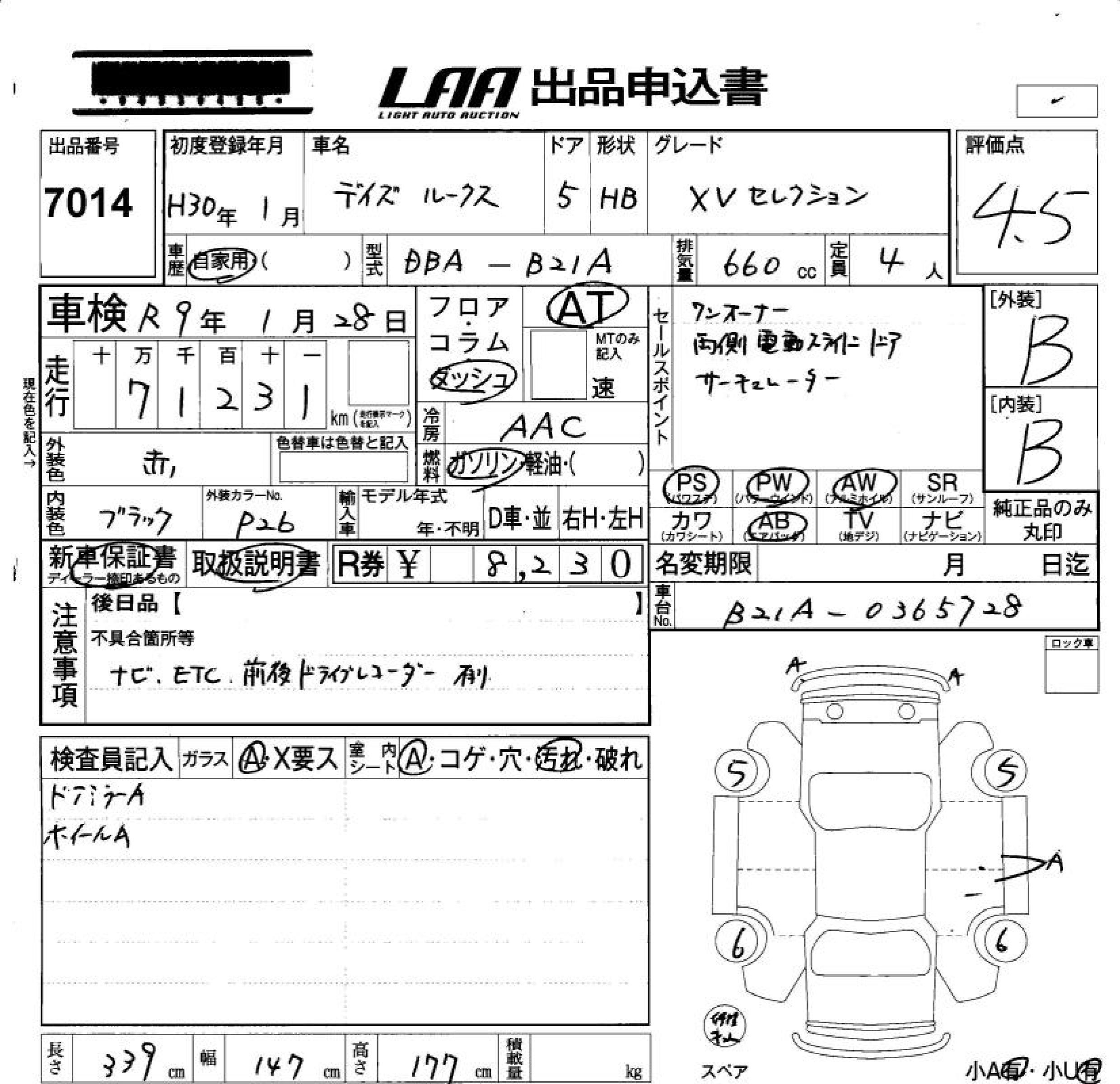 NISSAN DAYZ ROOX