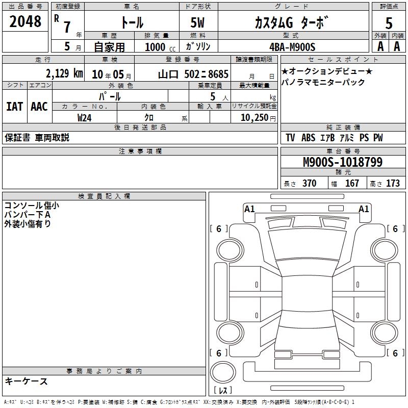 DAIHATSU THOR